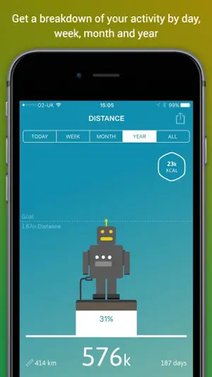 Step counter & Calorie counter screenshot 3