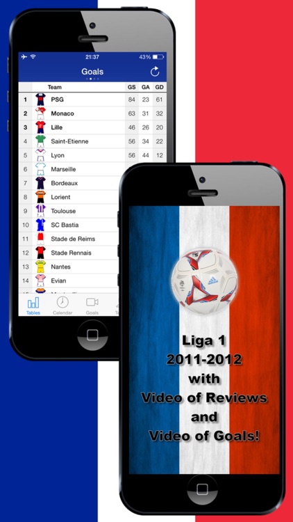 French Football History 2011-2012