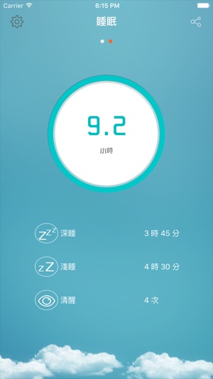 FlagFit(圖2)-速報App