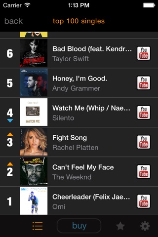 my9 top 100 : music charts screenshot 3