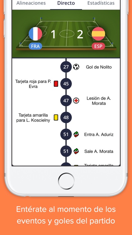 Euro 2016 - Resultados en Directo, Eurocopa Fútbol