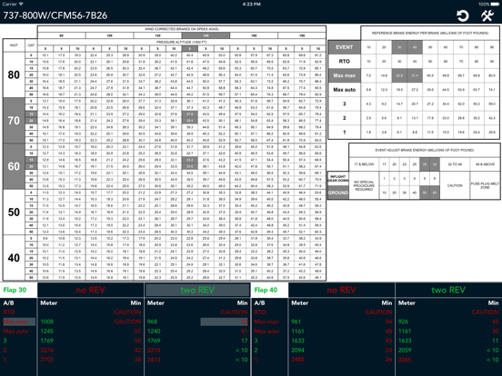 Screenshot #5 pour Brake cooling & landing distance for Boeing 737
