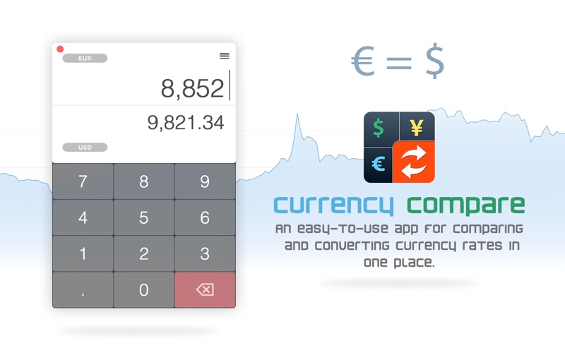 Screenshot #1 pour Currency Compare