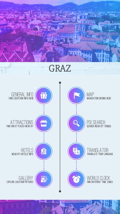 Graz Tourism Guide