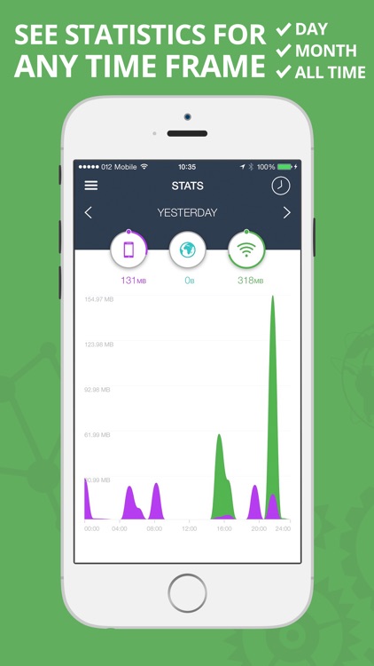 MobiStats - Free Tracker for Mobile Data Usage in Real Time