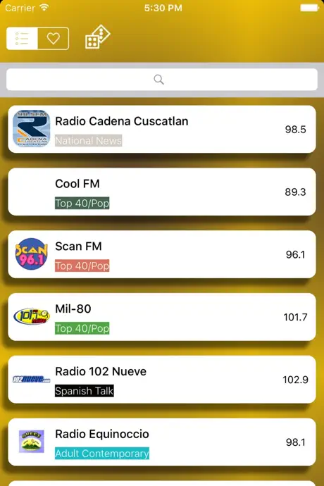 MiUdelar