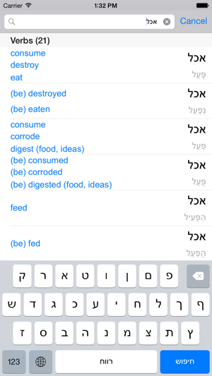 Hebrew Conjugation Chart