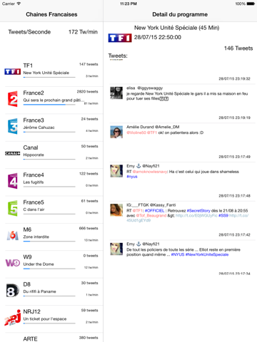 Screenshot #4 pour TvTweet