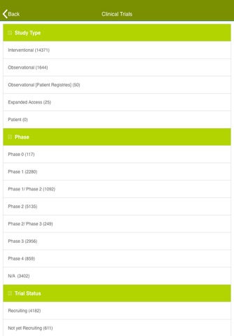 AyCura Clinical Trials screenshot 3