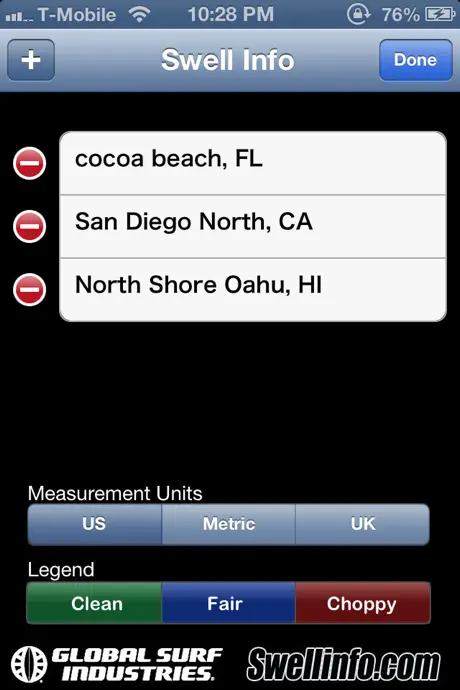 Swell Info
