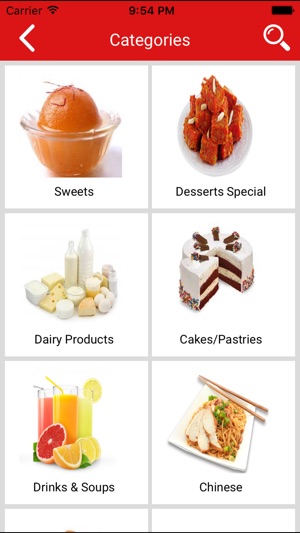 New Panna Sweets, Near FR, Manimajra(圖3)-速報App