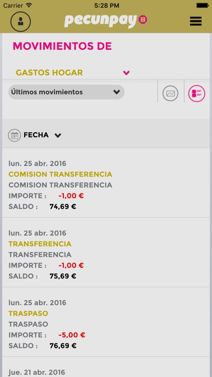 PECUNPAY