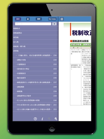 税務インデックス〜平成28年度版のおすすめ画像3