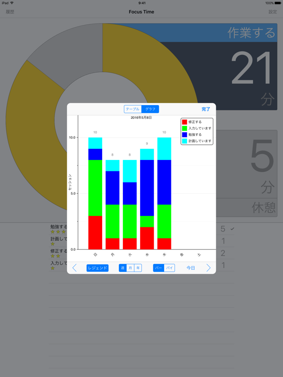 Focus Timeのおすすめ画像4