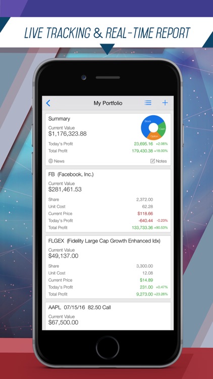 Portfolio Pro: Fast Portfolio Manager with Real-Time Stock Tracker, Option Analysis and Alert