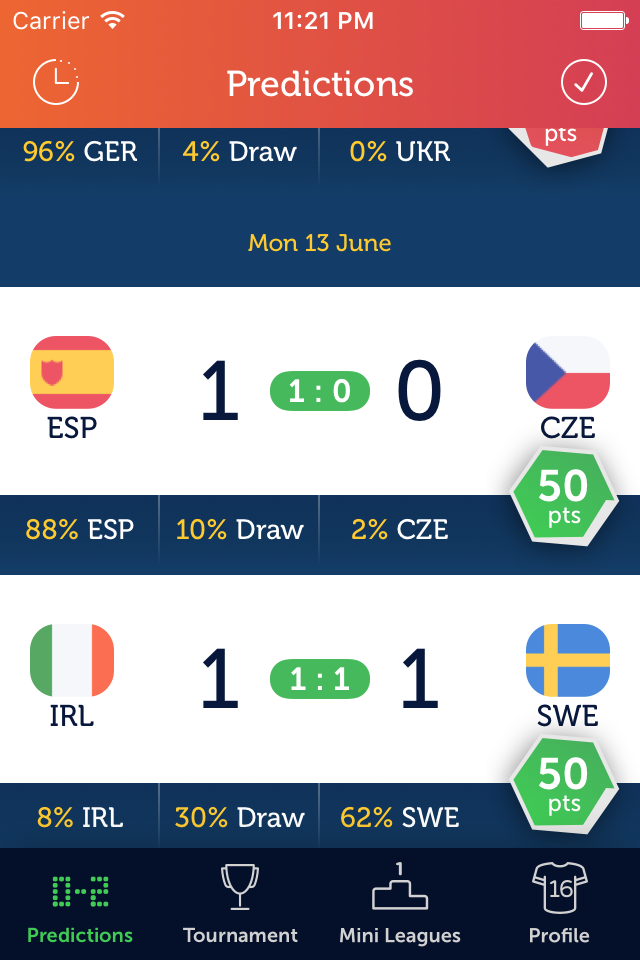 Euro Predictor 2016