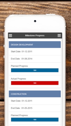 PROMAN Mobile(圖2)-速報App