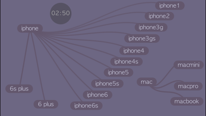 Fly Mind Free飛び回る思考図のおすすめ画像3