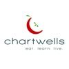 Chartwells K12 Regional Meetings