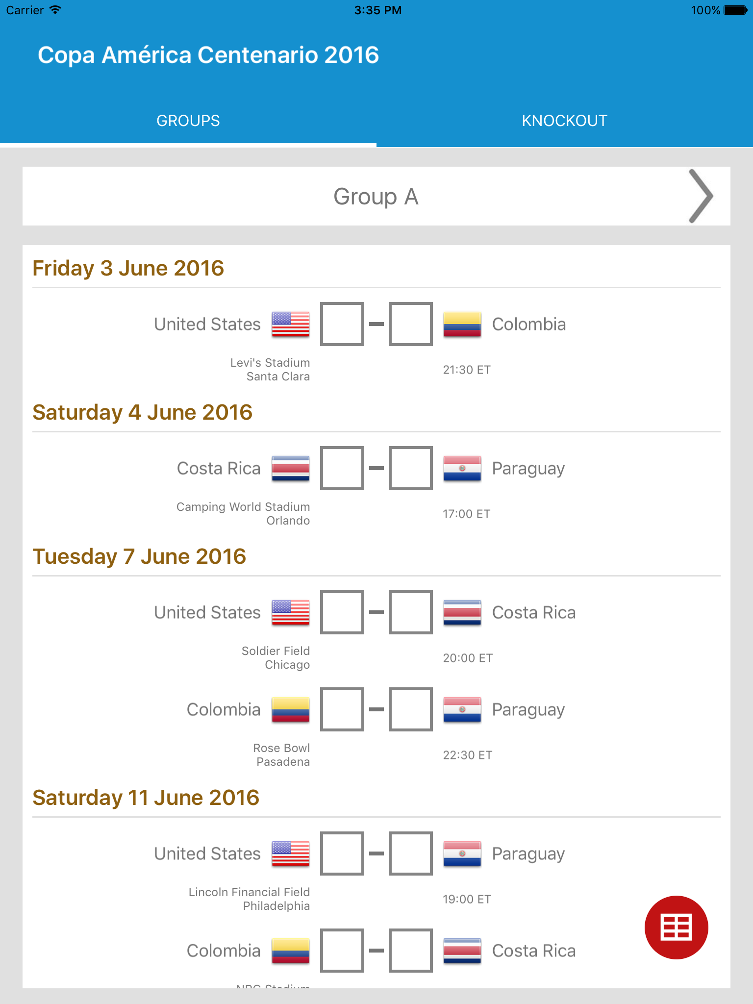 Copa America Centenario Table - United States 2016