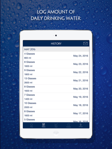 Daily Water - Water Reminder & Counter iPad screenshot 4 - Health & Fitness app
