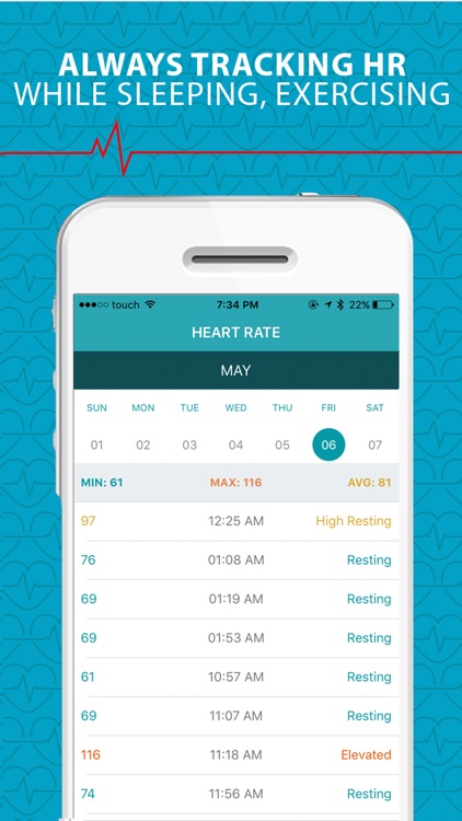 HeartStats For Data collected From Watch & other wearables