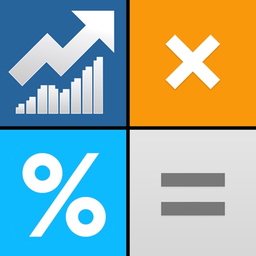 Trade Size Calculator