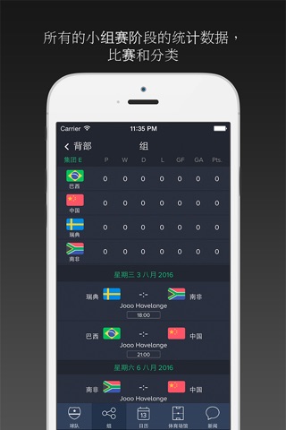 Brazil 2016  Pro / Calendar and live soccer results - Games Edition screenshot 3