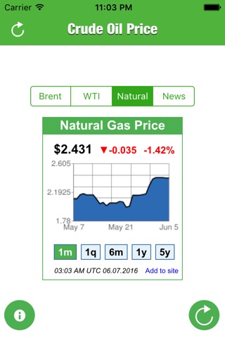 Crude Oil Price - Live Prices Brent WTI & Natural Gas & News screenshot 3