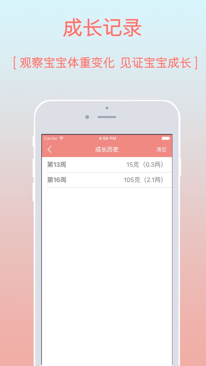 胎儿体重预测－分析计算预估胎儿体重