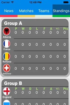 Game screenshot Football Championship 2016, Matches, News, and more - UEFA Euro 2016 edition apk