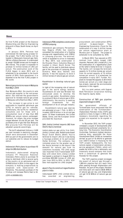 Global Gas Monthly screenshot-3