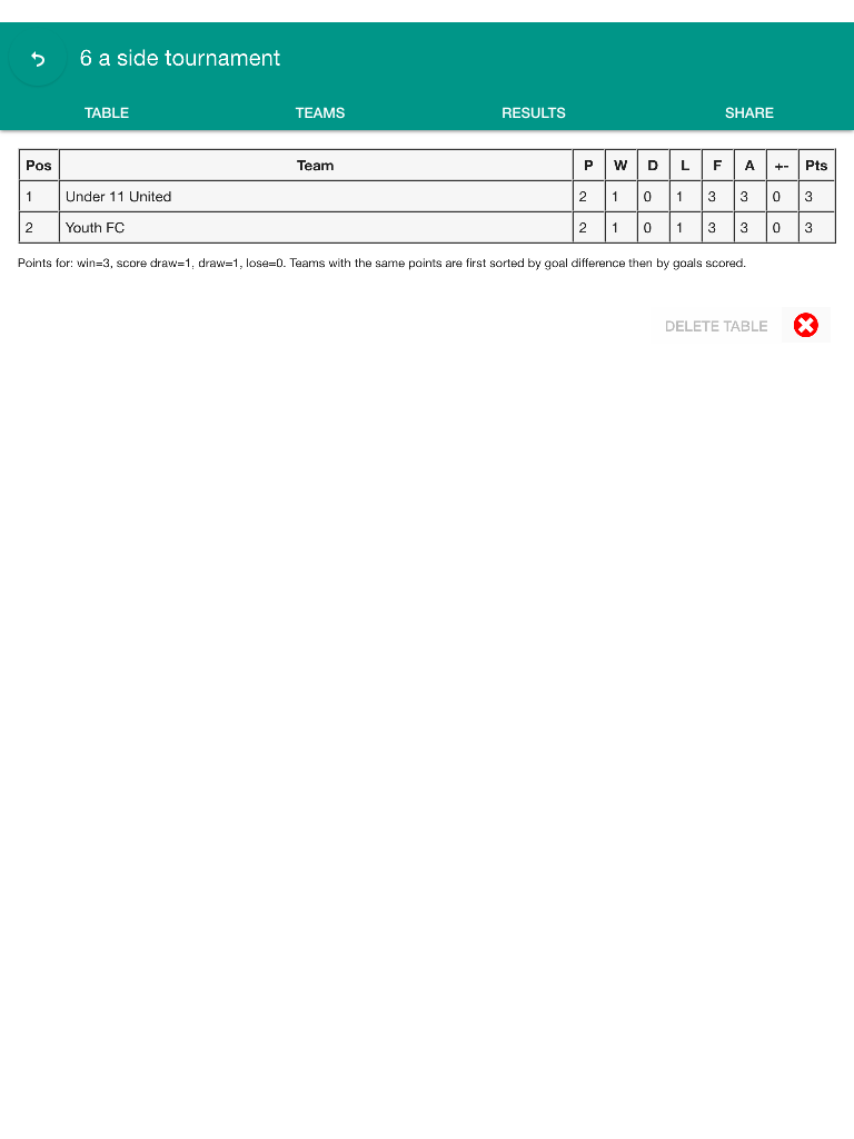SportsTables League Manager