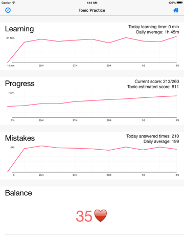 Screenshot #6 pour Toeic reading and grammar with 2000 questions