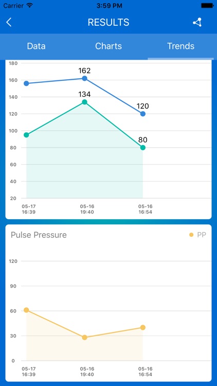 iScian Health screenshot-4