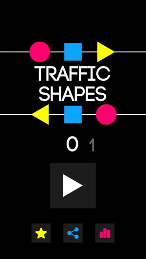 Traffic Shapes
