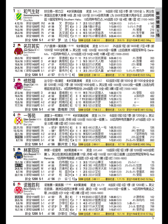 Screenshot #6 pour Winner (Chinese) 《赢家》