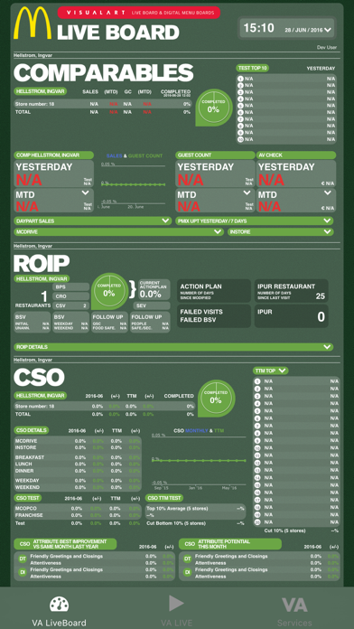VA LiveBoard iPhone screenshot 1 - Business app