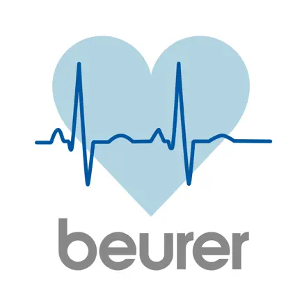 Beurer CardioExpert Читы