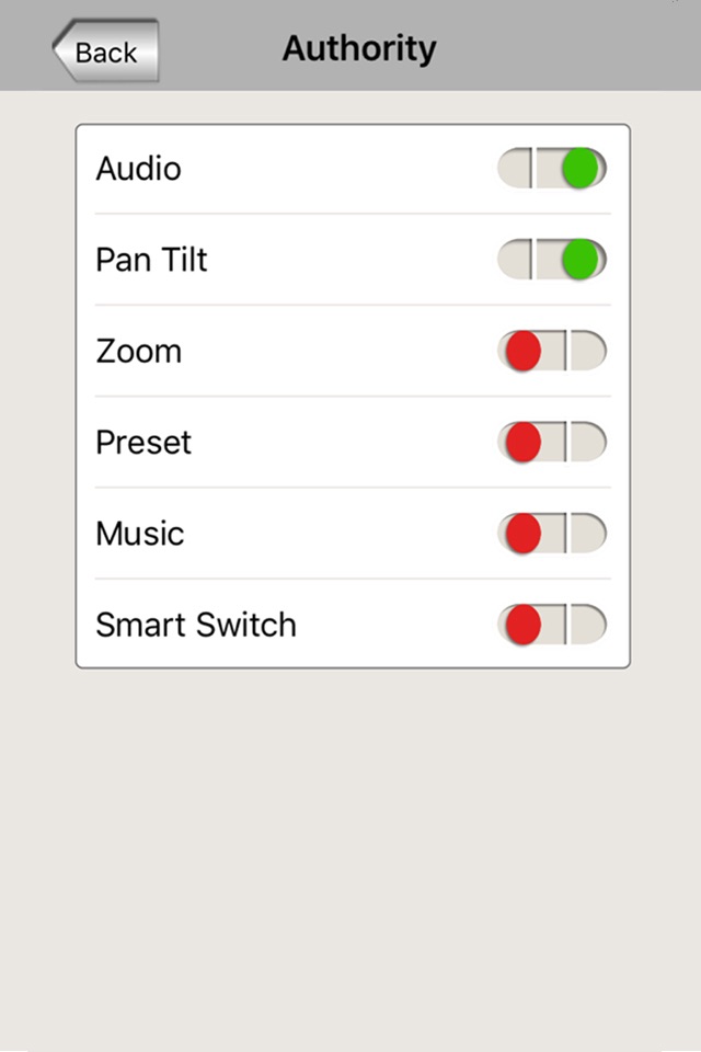 iztouch screenshot 3