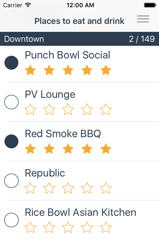 Detroit - The Bar and Restaurant Checklist