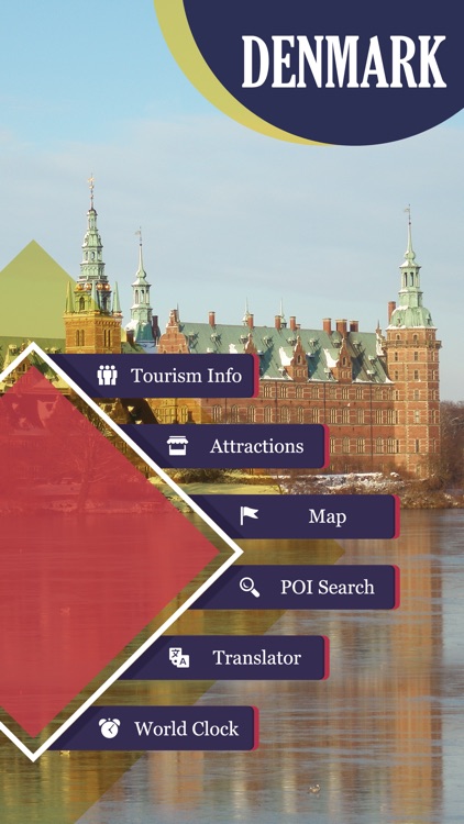 Denmark Tourist Guide