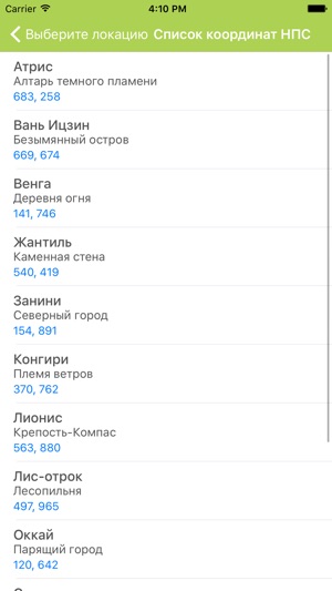 Perfect World поиск НПС(圖2)-速報App