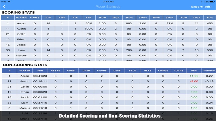 TAP STATS – VIEWER