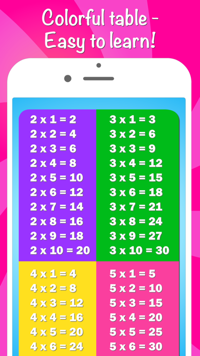 Icy Math - Multiplication table for kids, multiplication and division skills, good brain trainer game for adults! Screenshot 4