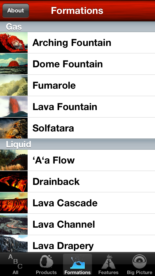 Geology of Hawai‘i Volcanoes National Park