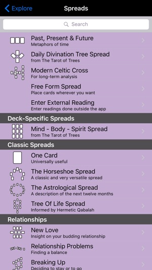 Tarot of Trees(圖3)-速報App