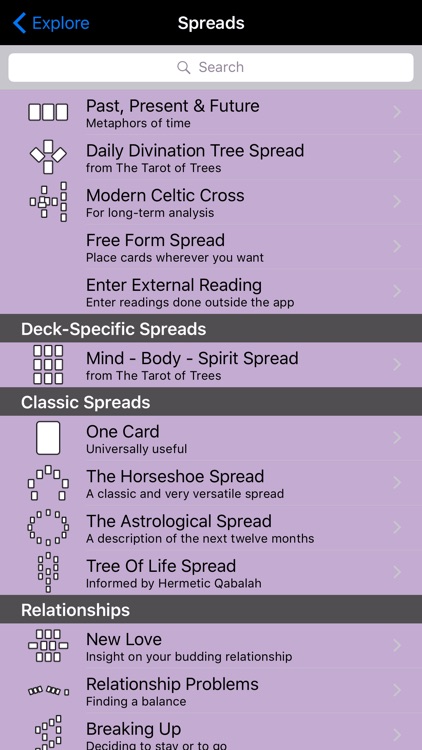 Tarot of Trees