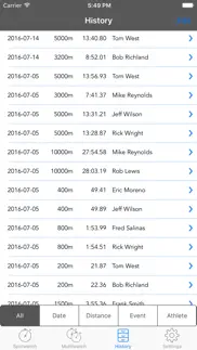 splitwatch problems & solutions and troubleshooting guide - 4