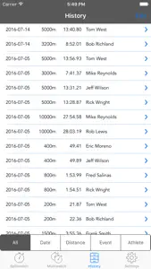 Splitwatch screenshot #3 for iPhone